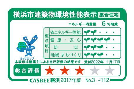建物・設備