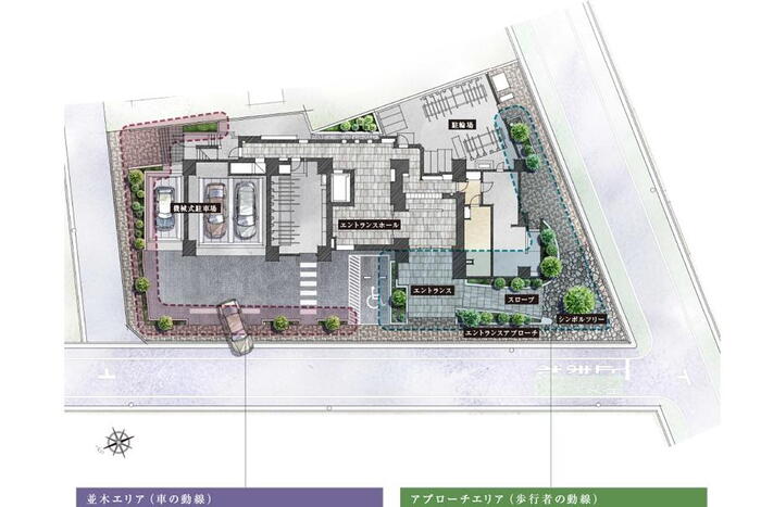 建物・設備