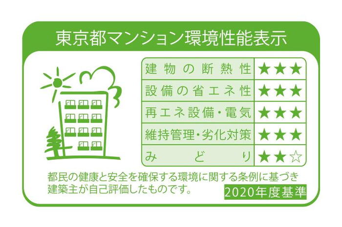 建物・設備