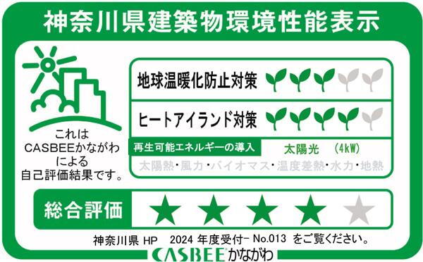 建物・設備