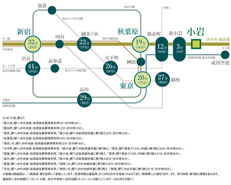 案内図