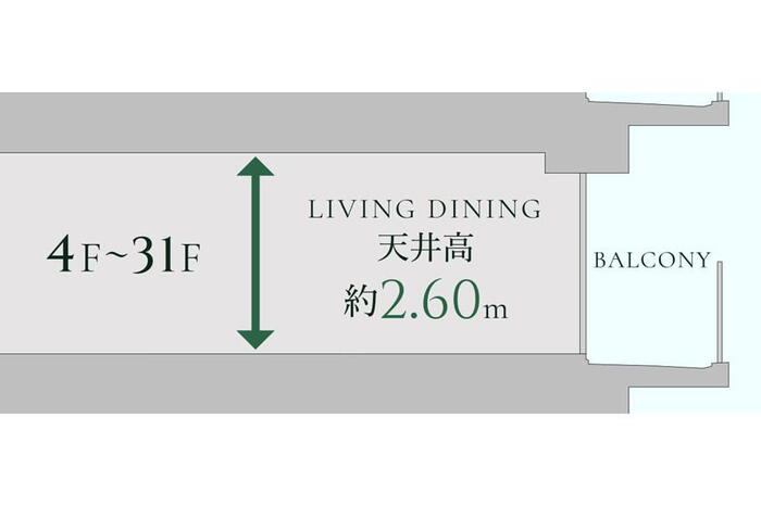 建物・設備