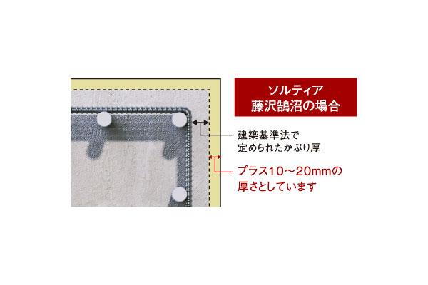 建物・設備