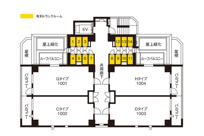 建物・設備