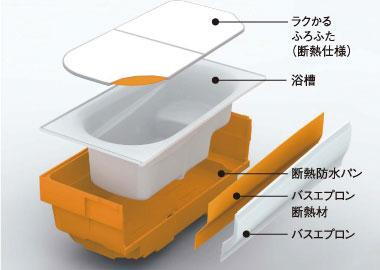 室内・設備