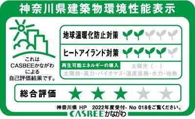 建物・設備