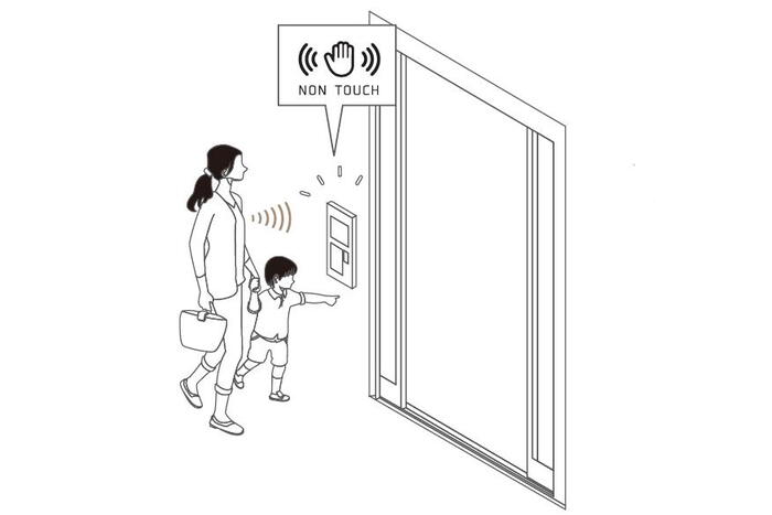 建物・設備