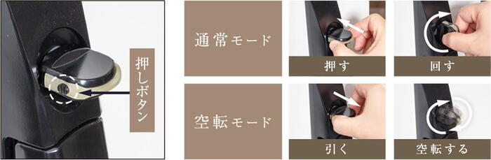 建物・設備