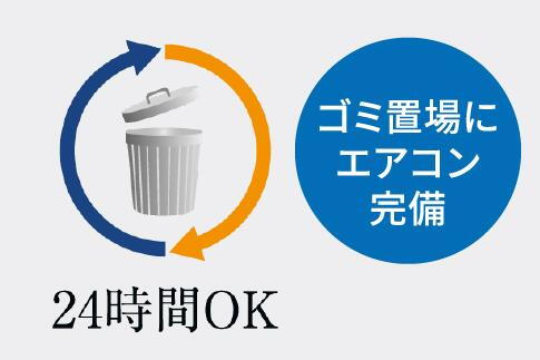 建物・設備