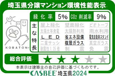建物・設備