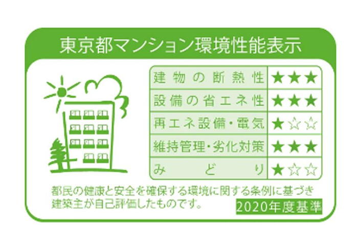 建物・設備