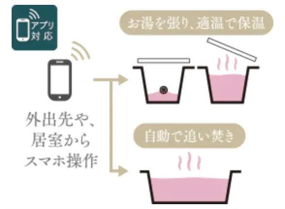 室内・設備