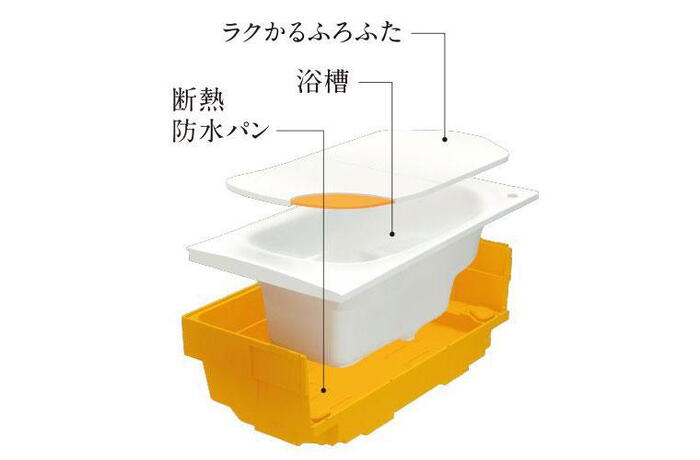 室内・設備