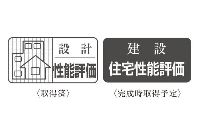 建物・設備