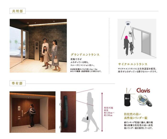 建物・設備