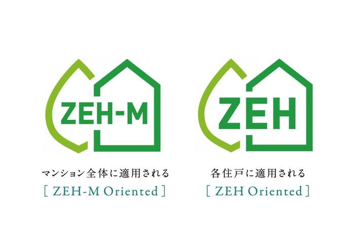 建物・設備