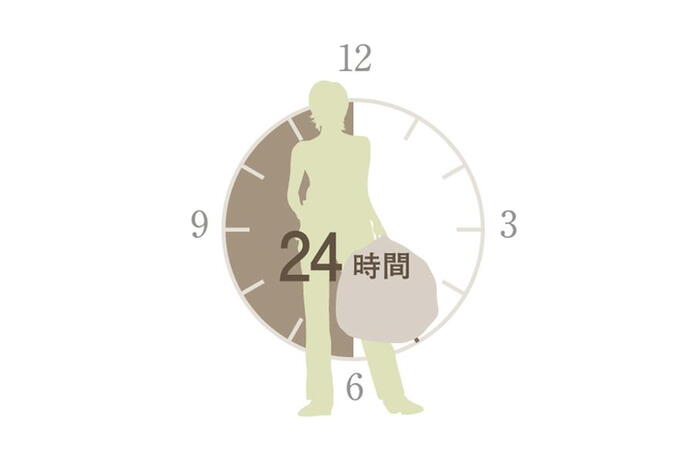 建物・設備