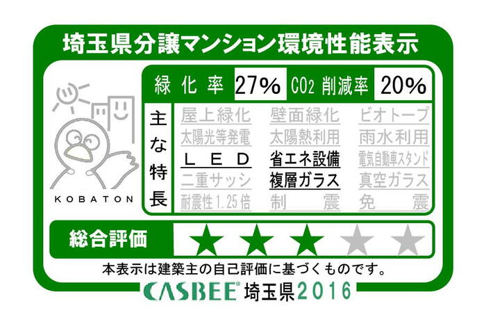 建物・設備