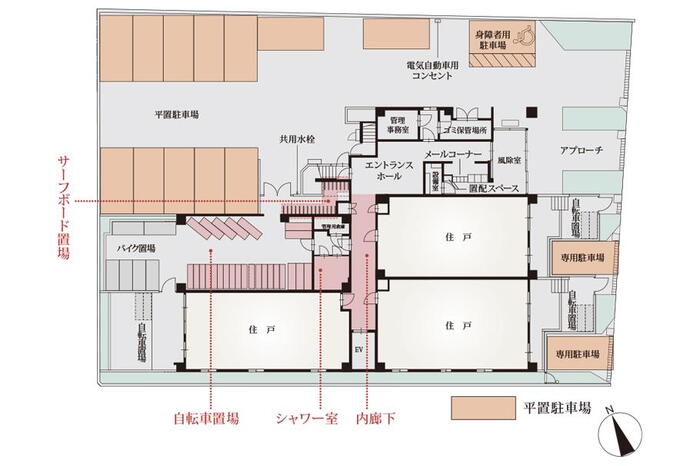 建物・設備