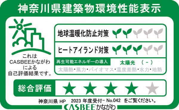 建物・設備