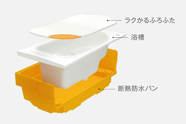室内・設備
