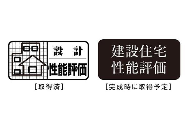 建物・設備