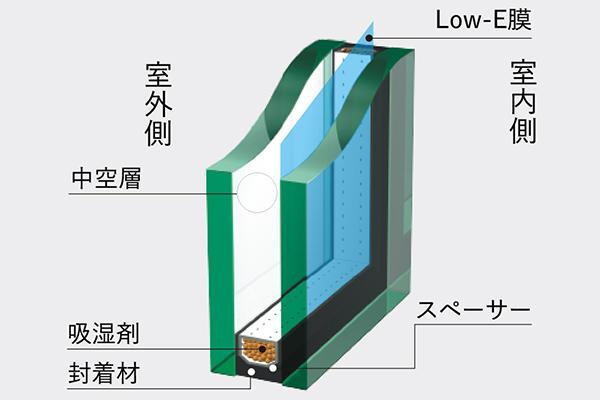 室内・設備