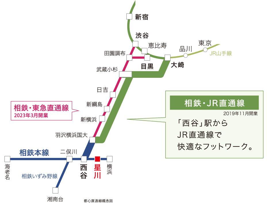 案内図