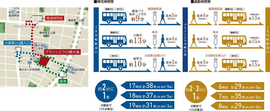 案内図