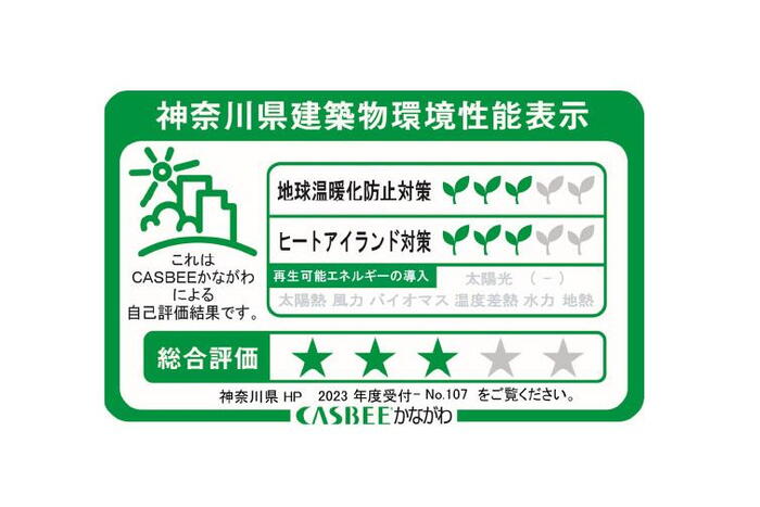 建物・設備
