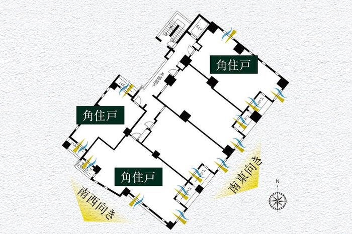 建物・設備