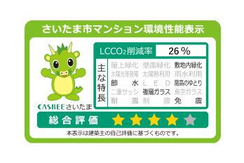 建物・設備