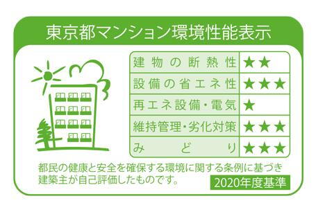 建物・設備