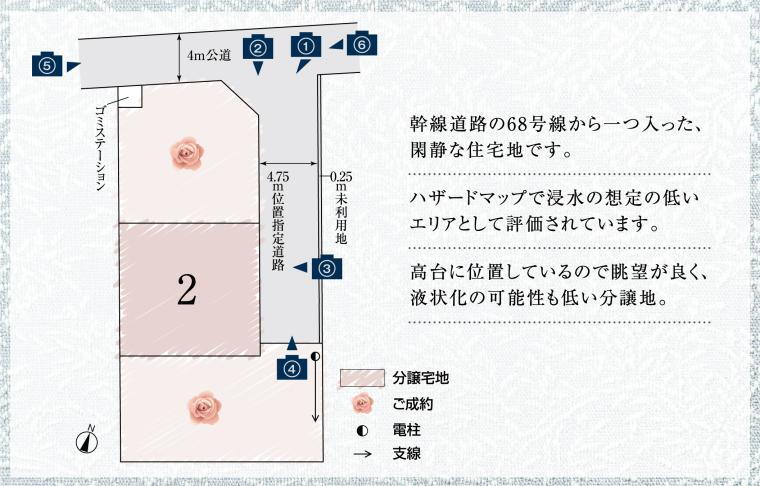 物件写真