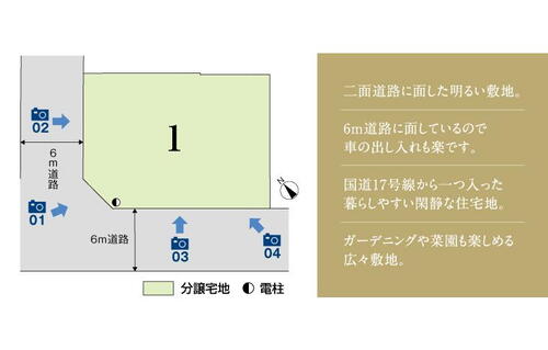 コモンステージ熊谷銀座Ⅲ【積水ハウス】