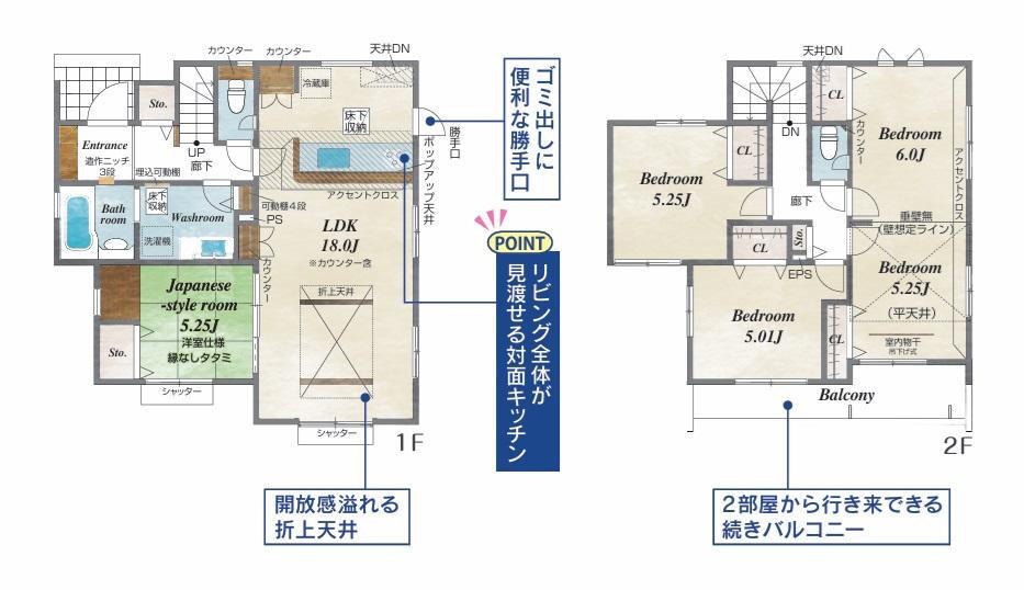 城北３（小山駅） 2698万円