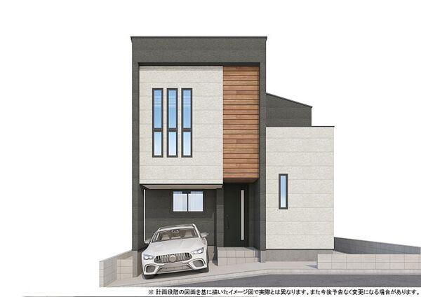 下末吉５（鶴見駅） 4180万円