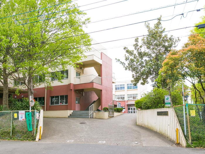 中学校
