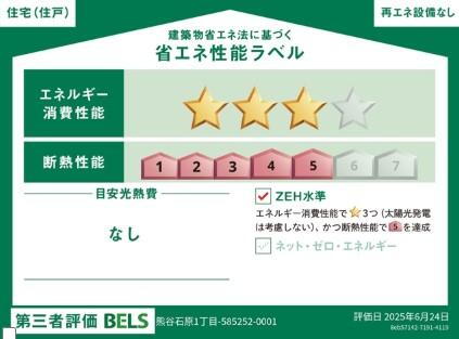 石原１ 3090万円
