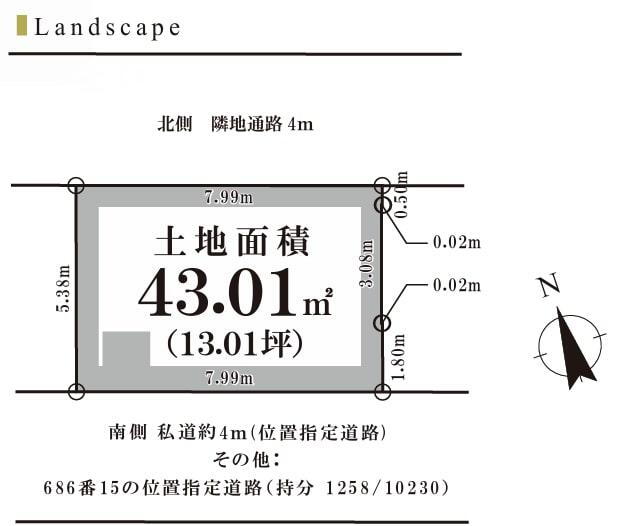 阿佐谷南３（南阿佐ケ谷駅） 5180万円