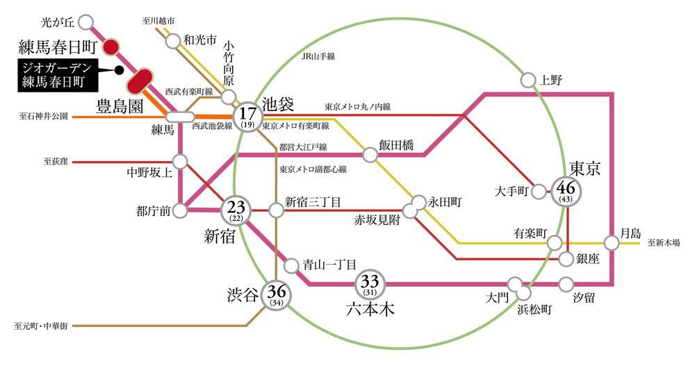 路線図