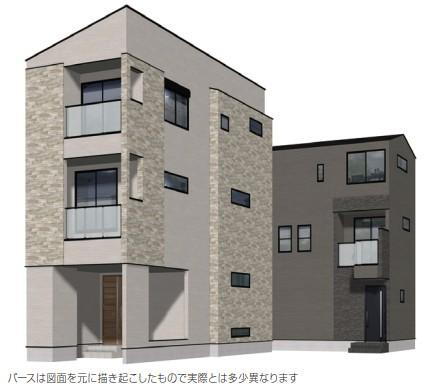 東蒲田２（京急蒲田駅） 6980万円～8480万円