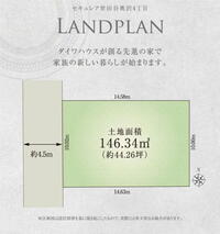 奥沢4(奥沢駅) 2億5700万円