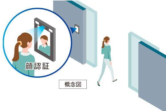 建物・設備