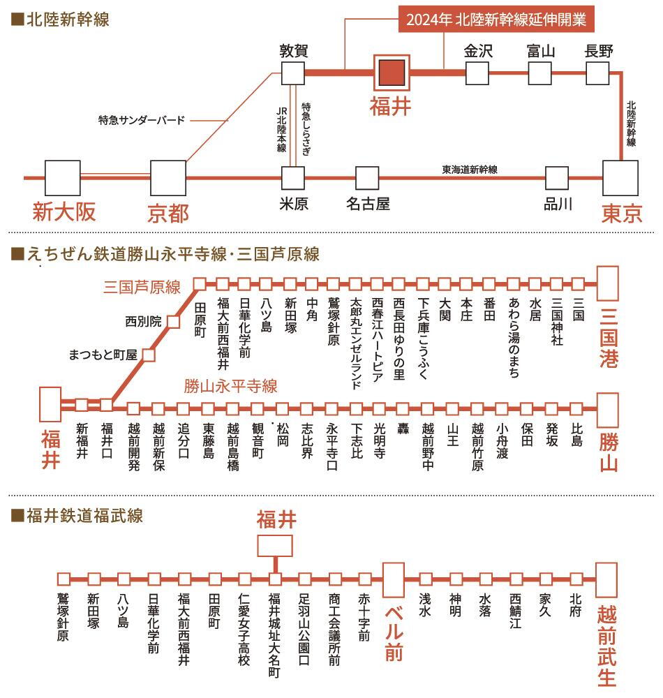 案内図