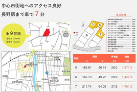 裾花の分譲地