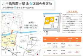 川中島町四ツ屋の分譲地