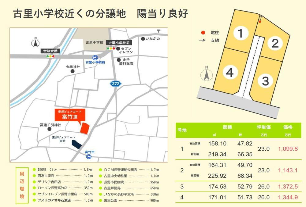 大字富竹（朝陽駅） 1099万8000円～1372万5000円