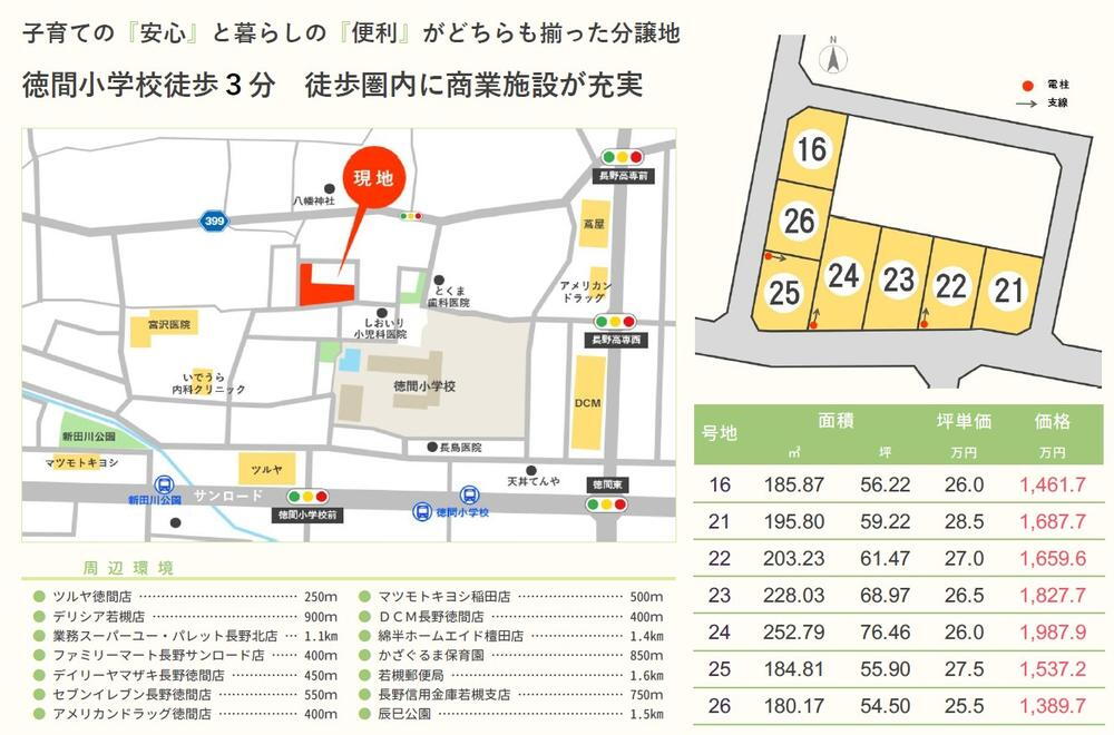 大字徳間（信濃吉田駅） 1389万7000円～1987万9000円