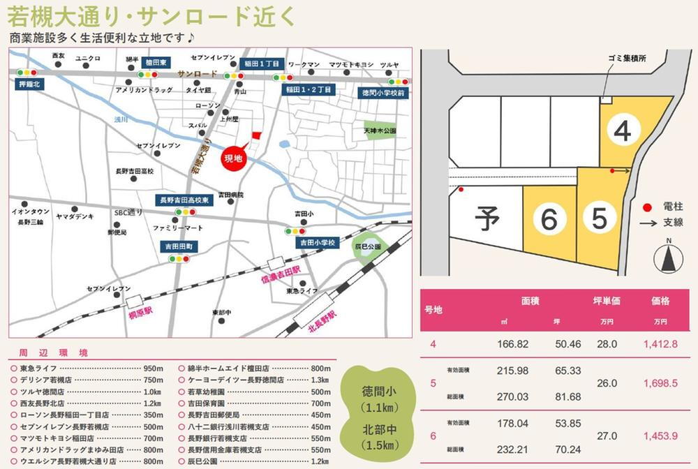 稲田１（信濃吉田駅） 1412万8000円～1698万5000円